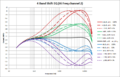 4 Band Shift EQ - Hi Freq chn2.png