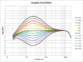 Graphic EQ 220.png