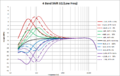 4 Band Shift EQ - Low Freq.png