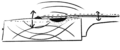 Acoustic transducer.png