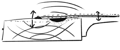 Acoustic transducer.png