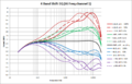 4 Band Shift EQ - Hi Freq chn1.png