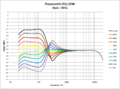 Parametric EQ -Low.png