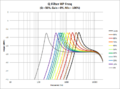 Q Filter - HP Freq.png