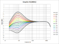 Pod HD Graphic EQ 80.png
