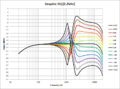 Graphic EQ 2.2k.png