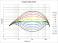 Graphic EQ 1.1k.png