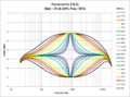 Parametric EQ -Q.png