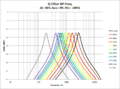 Q Filter - BP Freq.png
